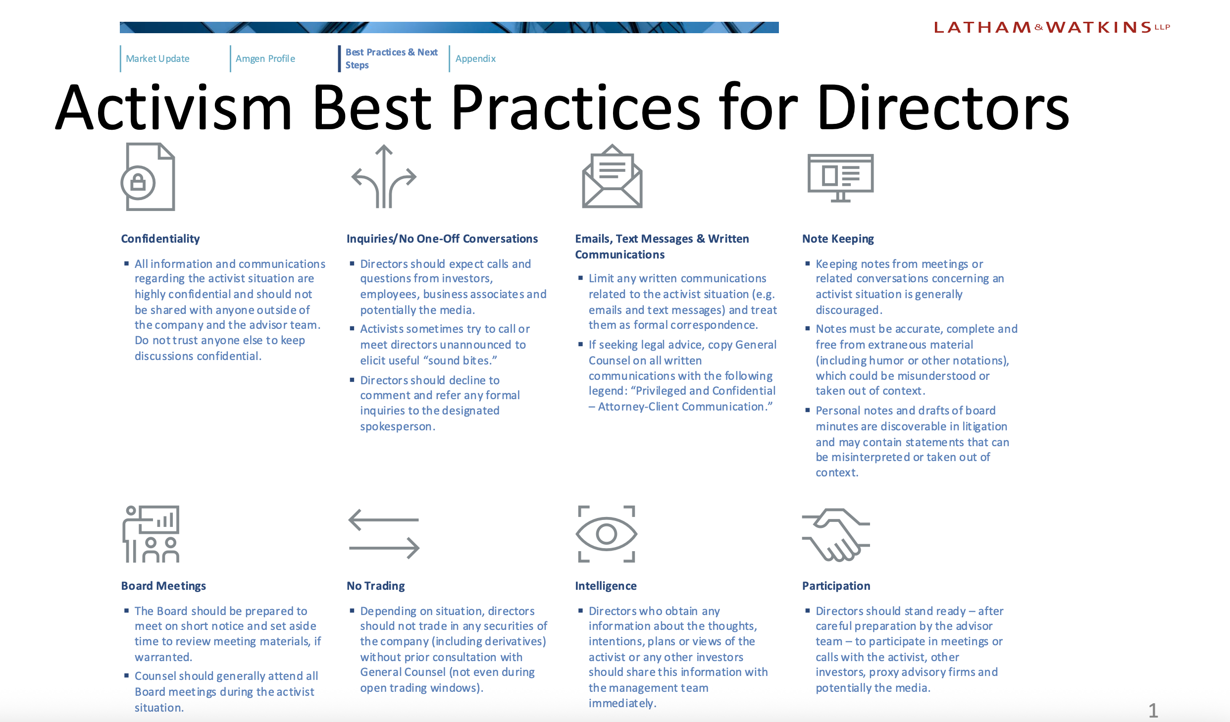Activism Best Practice for Directors- Charles Ruck